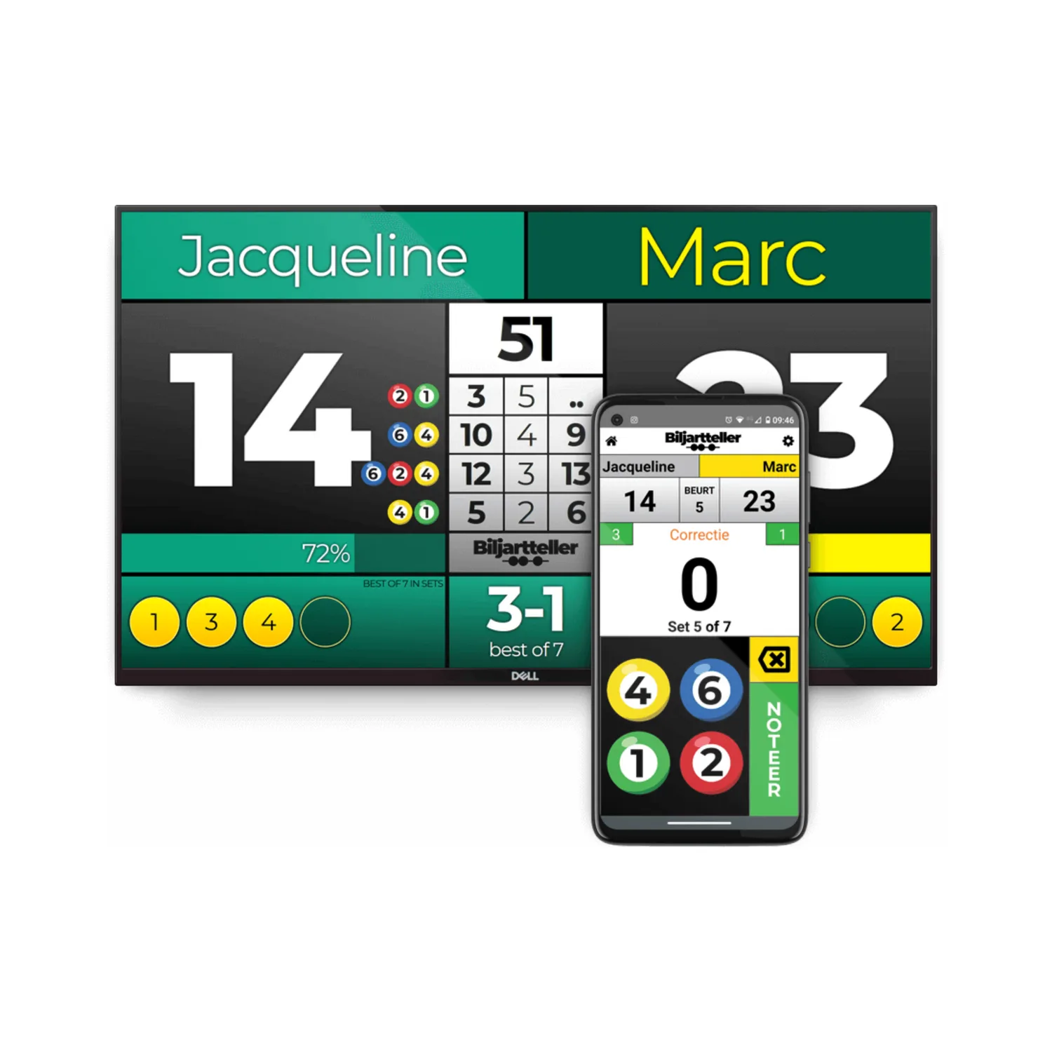 Biljartteller - Digitaal Biljart Scorebord